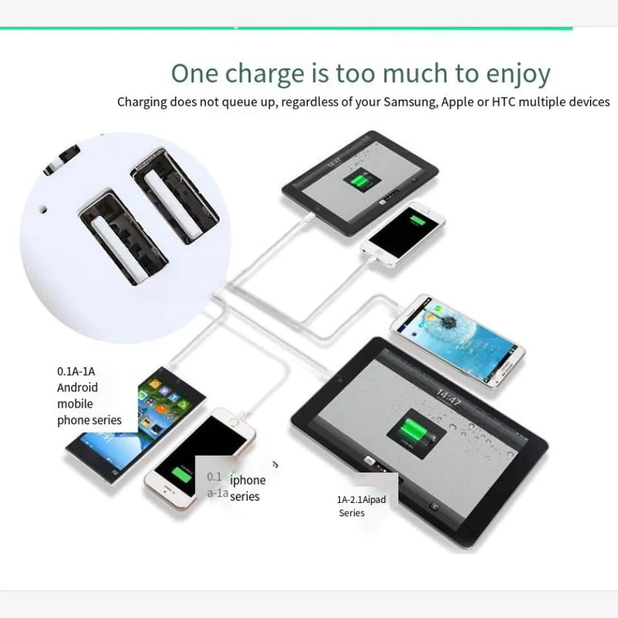 Multi-Port USB Charging Station for Student Dorms