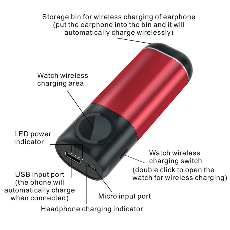 Wireless Charger, Power Bank, 3-in-1 Charging Station