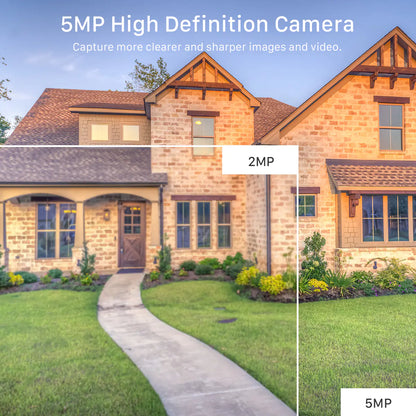 Dual Optical 4MP IP Security Camera