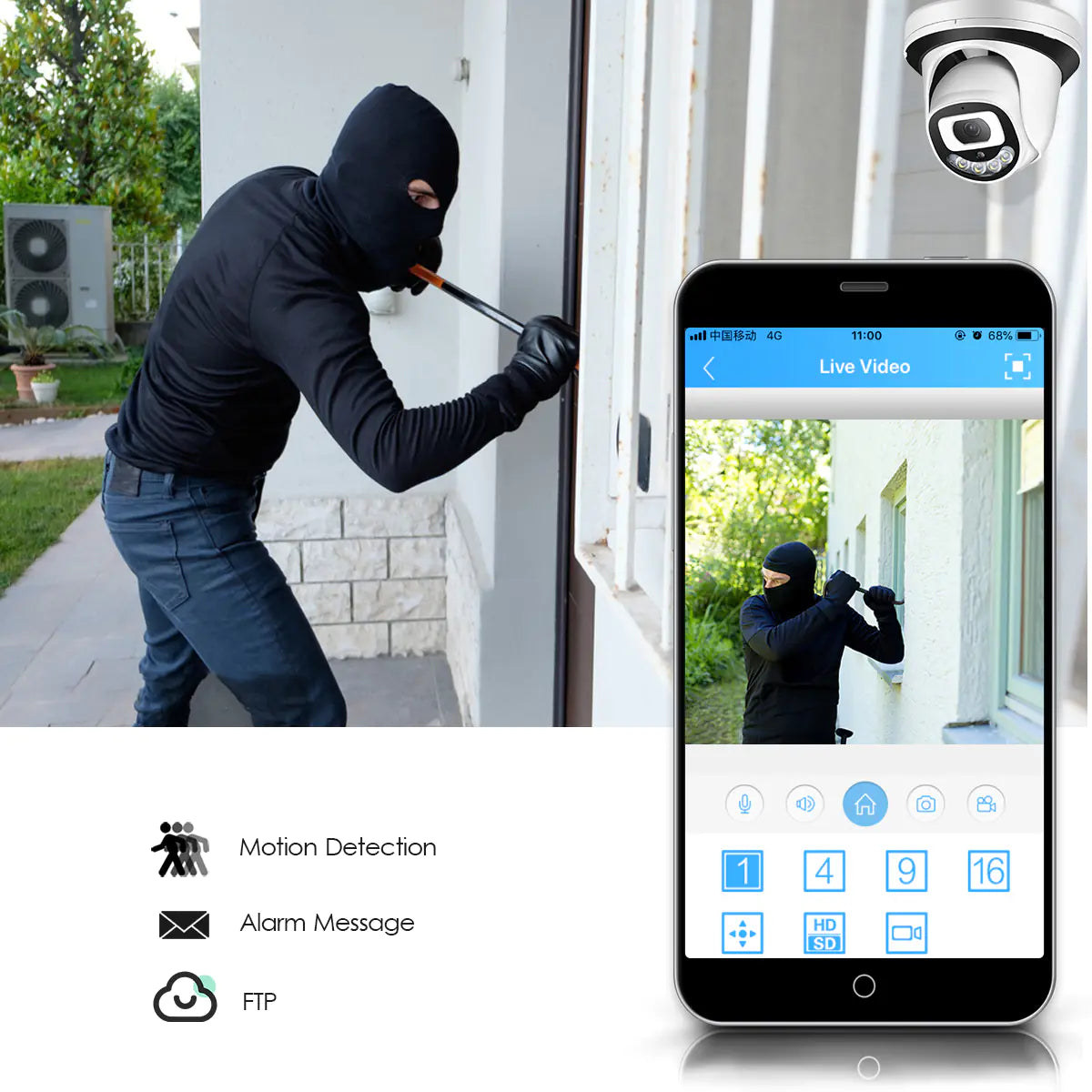 Dual Optical 4MP IP Security Camera