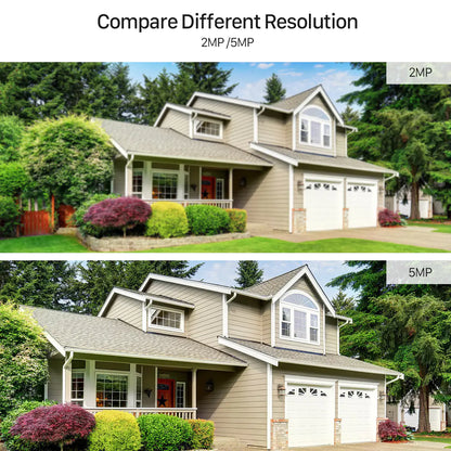 Dual Optical 4MP IP Security Camera